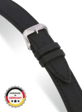 Activity - Hightech Dynamic Activity - Hightech Dynamic