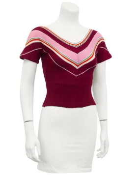 Maroon, Pink and Green Chevron Stripe Sweater Maroon, Pink and Green Chevron Stripe Sweater