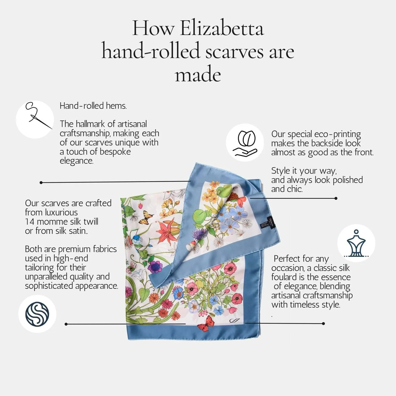 Melograno - Hand Rolled Silk Foulard - Powder Blue